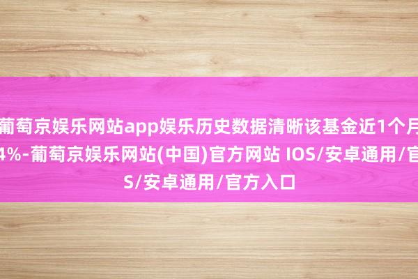 葡萄京娱乐网站app娱乐历史数据清晰该基金近1个月下落7.4%-葡萄京娱乐网站(中国)官方网站 IOS/安卓通用/官方入口